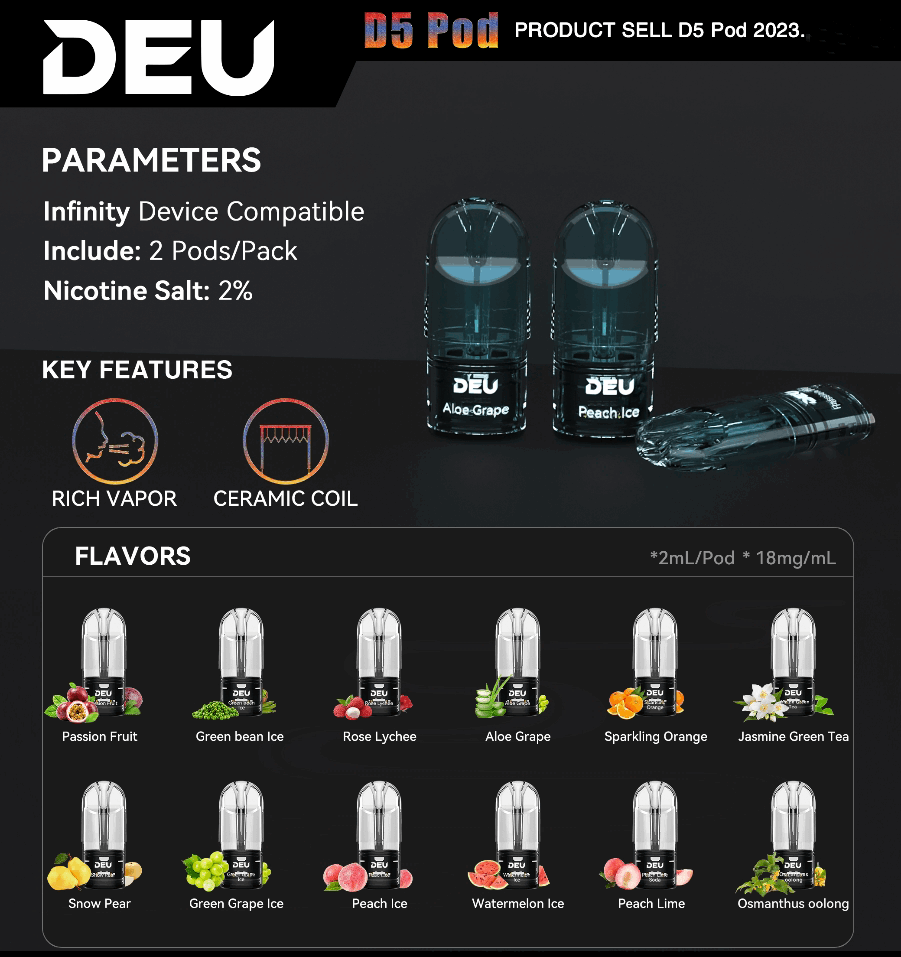 DEU D5 Vape Pods - Relx Pro Pod Kit Compatible